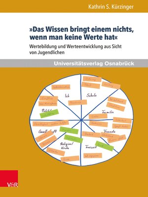 cover image of Das Wissen bringt einem nichts, wenn man keine Werte hat